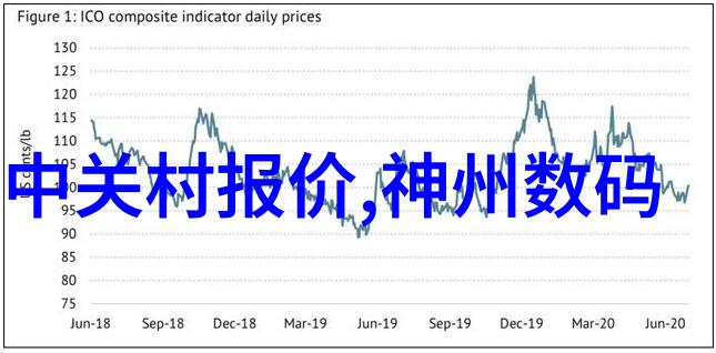 空调安装服务热线专业空调安装电话