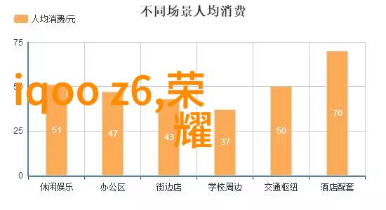 厨房吊顶装修效果图-创意灵感如何通过吊顶设计提升厨房空间美学