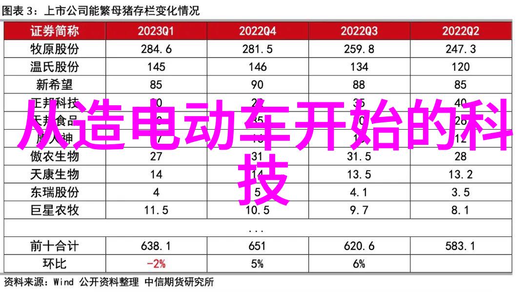 工控低压变频器设备我是如何解决机床调速问题的