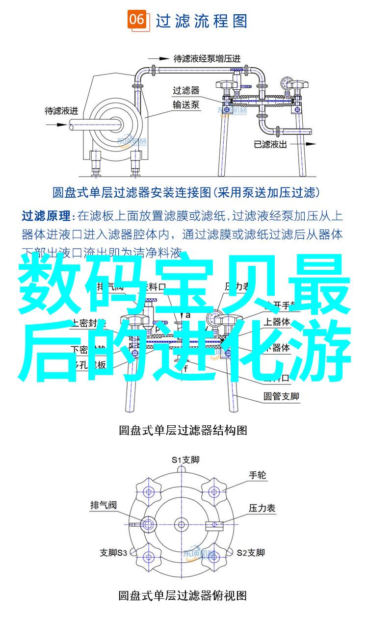 水电安装施工工艺俺来给你讲讲这门手艺的细节