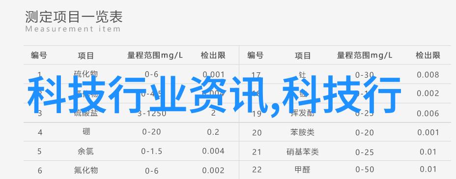 2023年最佳手机推荐三款不容错过的旗舰之选