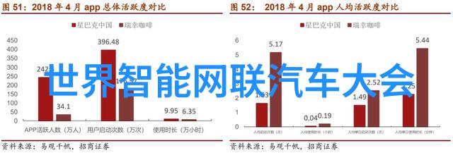 主题我是如何在中华摄影网官网上发现美好瞬间的