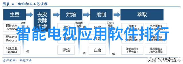 人工智能是青春饭专业吗AI青春饭职业发展