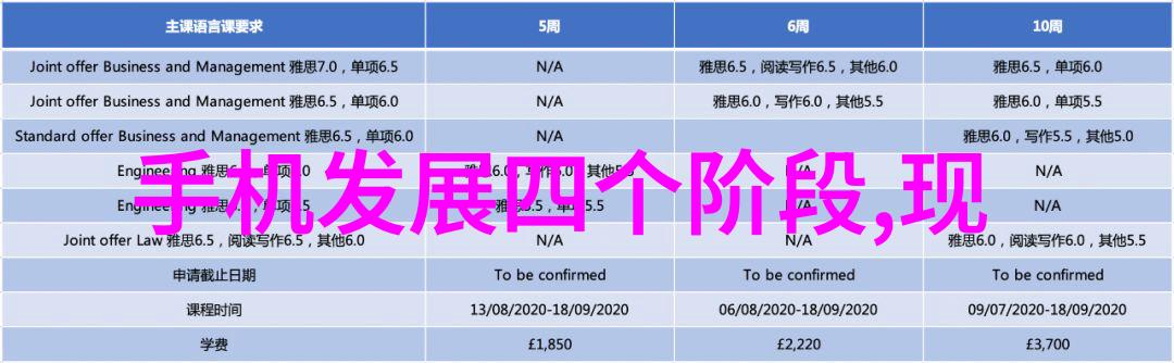 智能生活新篇章物联网如何通过数码技术赋能家居与日常