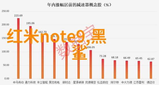 视频号探索短视频平台的无限可能