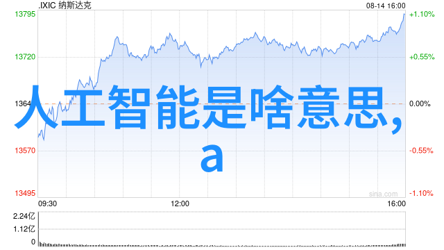 人工智能助力医疗科技如何改善病患生活