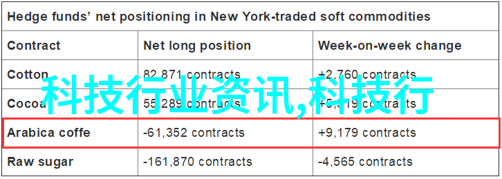 探秘最新OPPO旗舰揭秘最新oppo手机是哪款并深度解析其前沿技术与设计创新