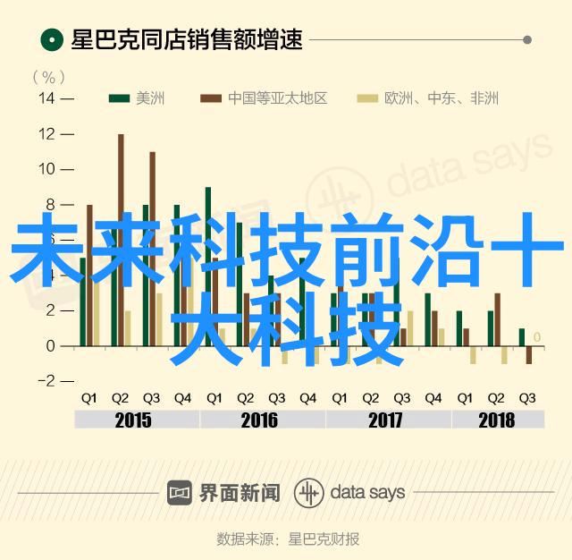 行业标准引领者铁职院教师团队的专业素养探究