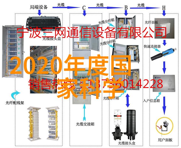 手机版万能遥控器我是家里的大师了