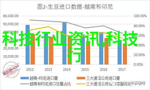 郑州工业应用技术学院-致远学府铸就未来探索工科教育的创新之路