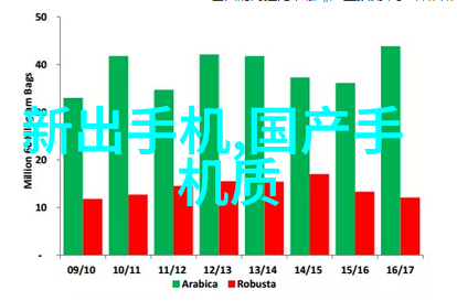 智能制造网客户2022全屋智能照明优质好文展现74-710