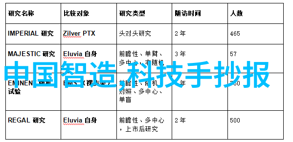 北京装修设计公司创意空间品质生活的专家