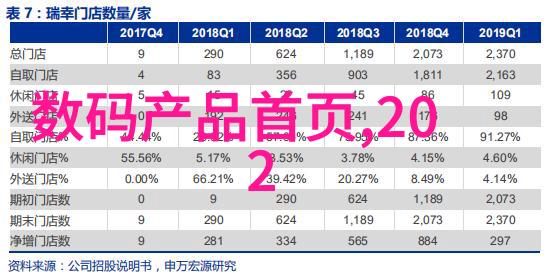 冰火双刃化工冷气贮藏设备的逆袭之谜