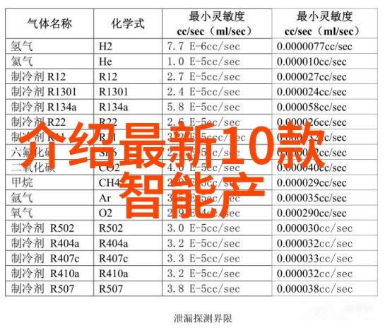 单电数码相机我的拍照小伙伴