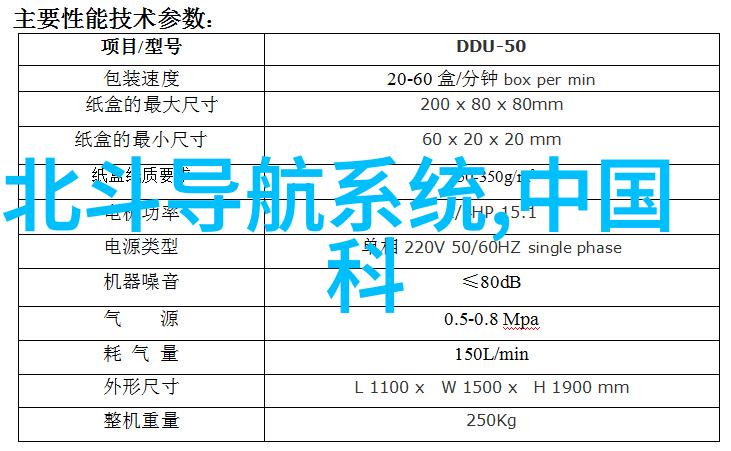 个人装修清单明细步骤我来告诉你如何搞定家里的装修大事