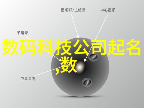 人工智能最难替代的行业你我他AI无法抢戏的职业圈