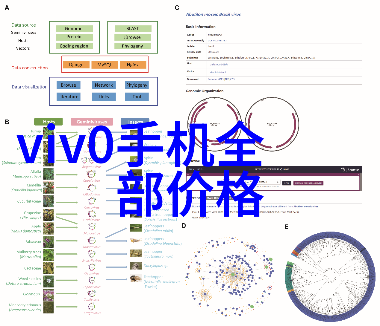 中小空调企业营销策略难道不是自己处理空调漏水问题更让人头疼吗