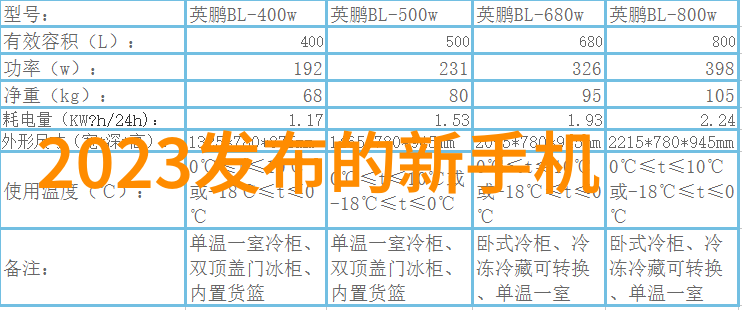 少年天翻地覆的逆袭故事