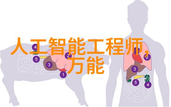 机器人手工艺隐藏在机械心脏里的创意之谜