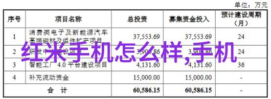 化学反应器设计图高效化学反应装置的详细设计图