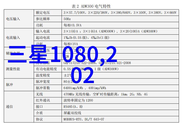 极速挑战者vivo iqoo neo5的速度与激情