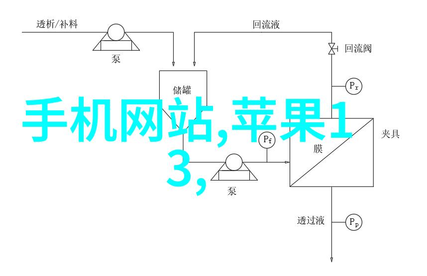 智能装备技术重塑未来工作与生活的新篇章