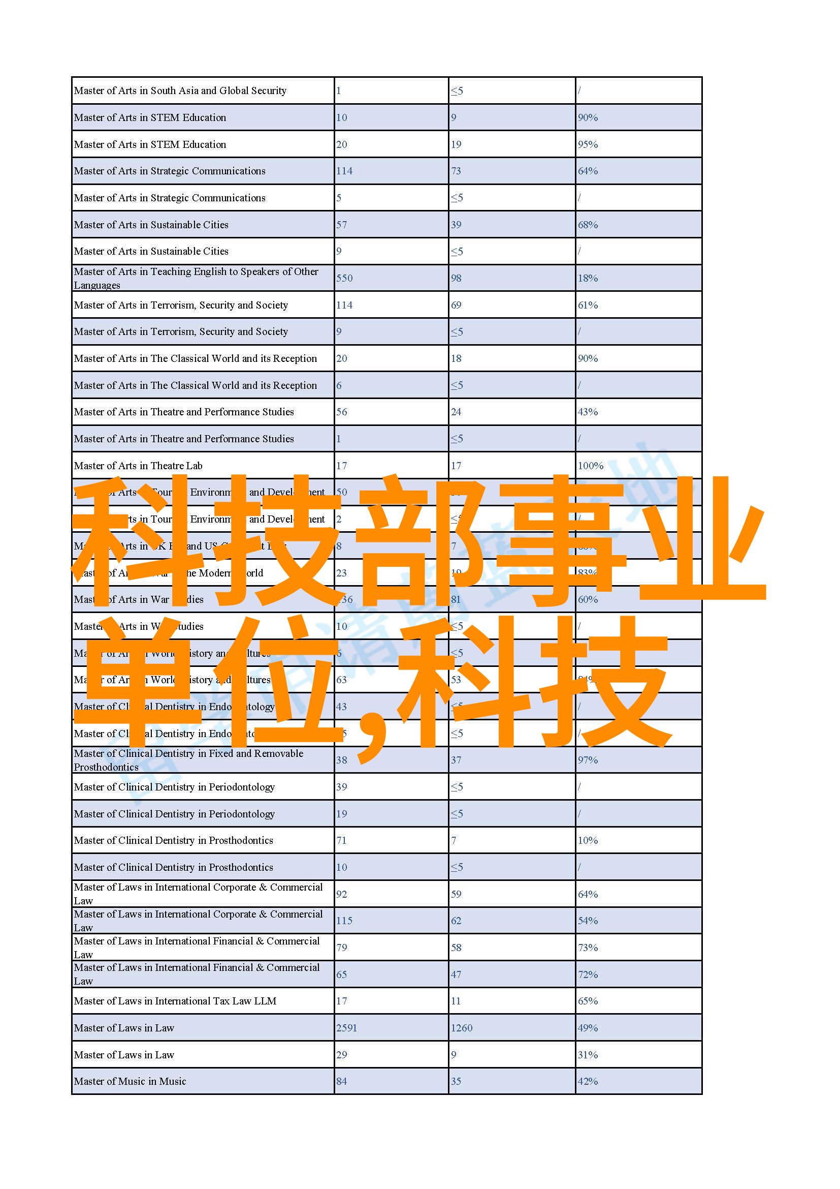 中国三大批发市场之旅天津滨海新区广州白云山和上海陆家嘴的商贸风情