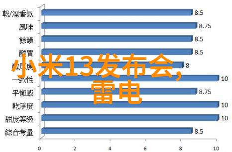 探索玛格南花城的秘密与魅力