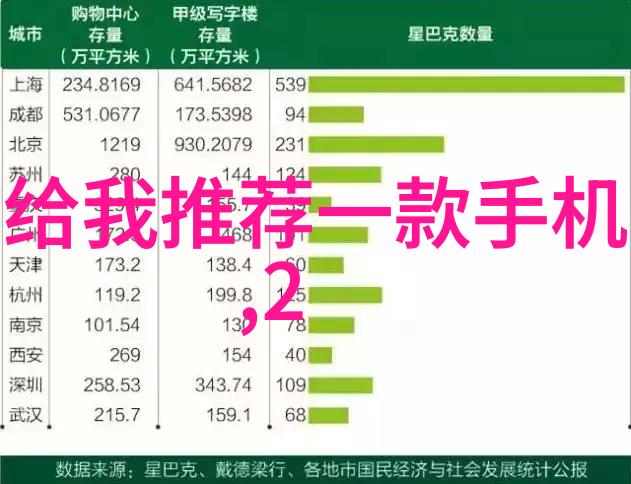 探索实验室揭秘各种科学仪器的世界