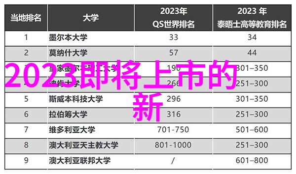 芯片制造国家排名我的技术竞赛