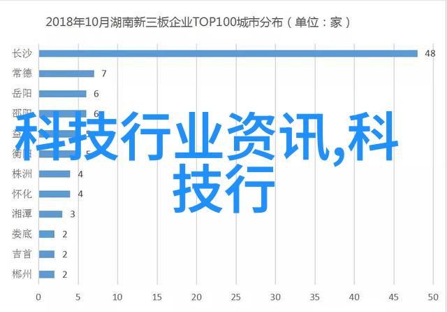 OPPO新款旗舰手机重塑智能生活的未来