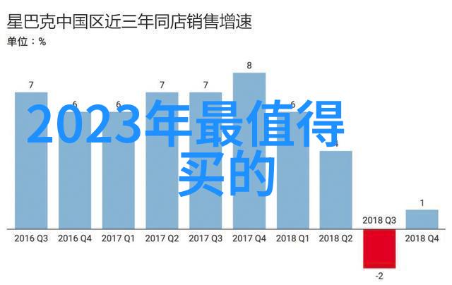 简约风格下的新中国古典家居设计