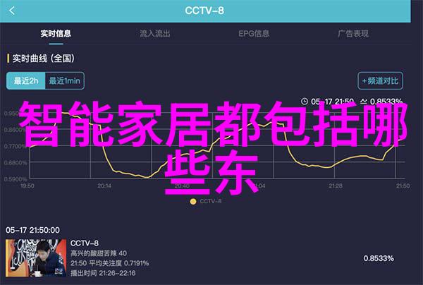 中国自主光刻机的研发进展能否迅速赶上国际先锋