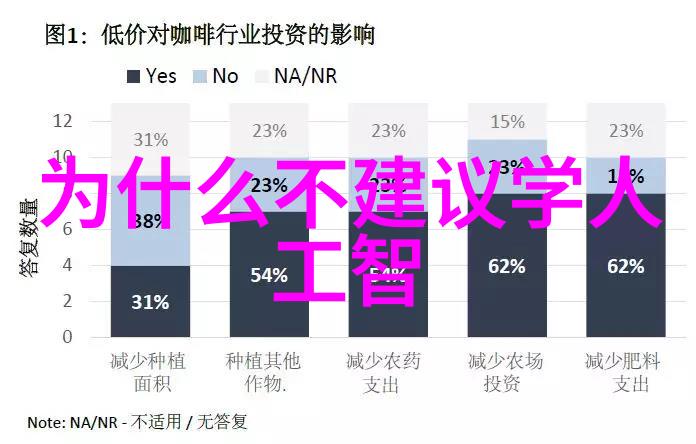 芯片价格表揭秘电子元器件市场最新动态与成本分析