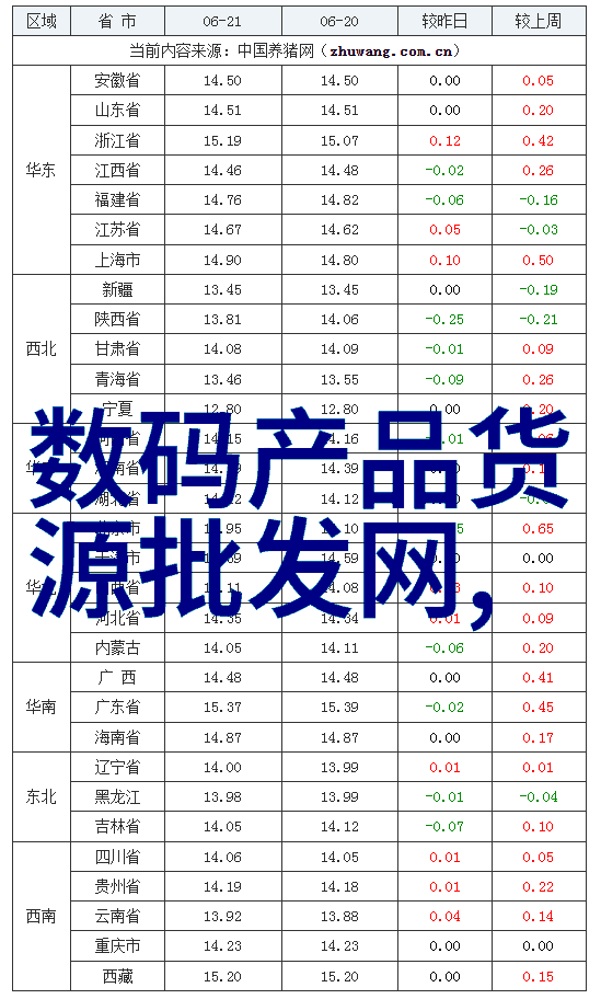 智能化施工提升市政道路工程质量与效率