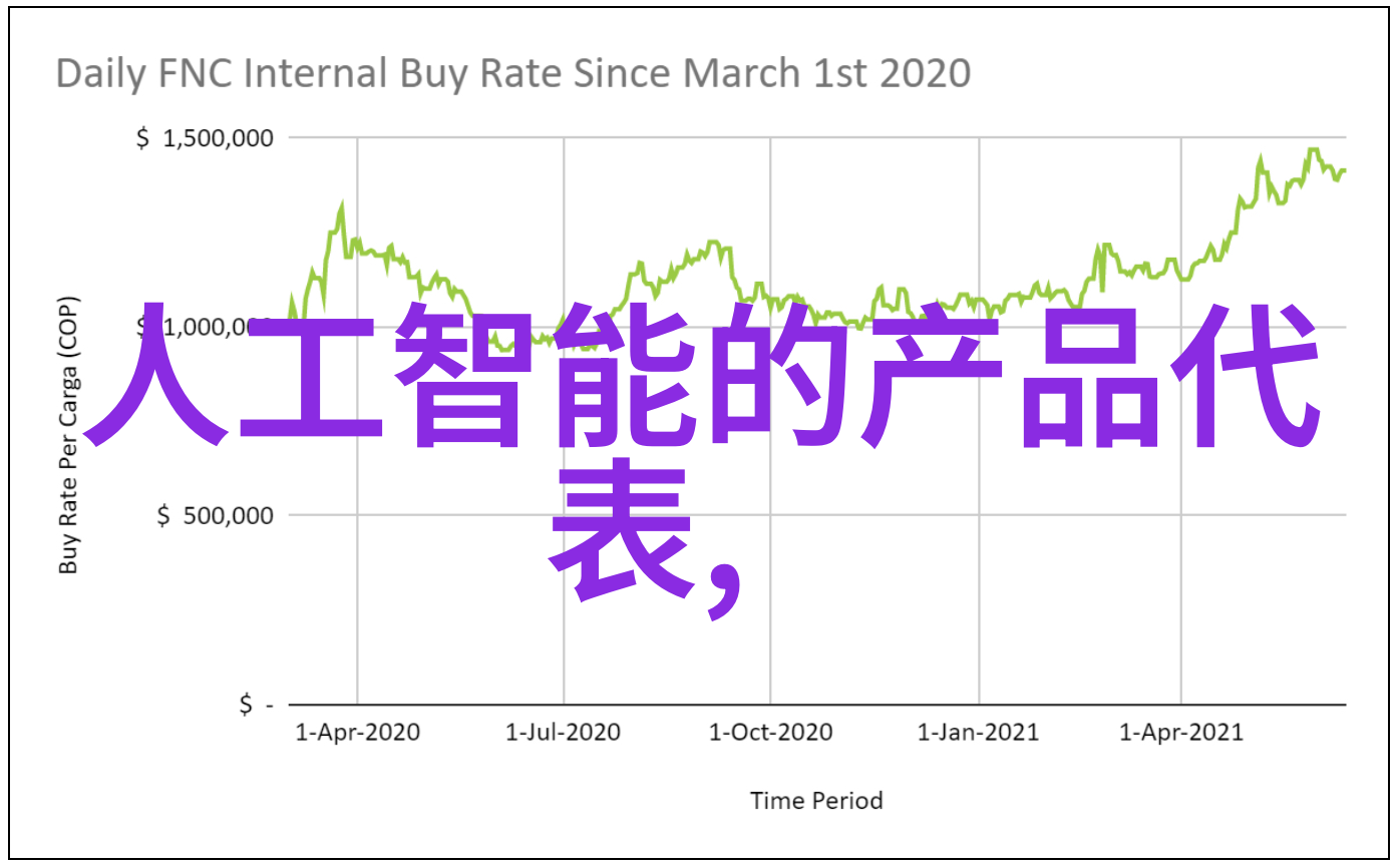 口腔诊疗中心装修设计专业的医疗环境规划