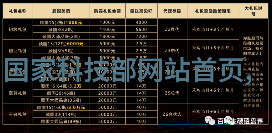 在哈尔滨工业大学的智能装备专业学生们会学些什么呢