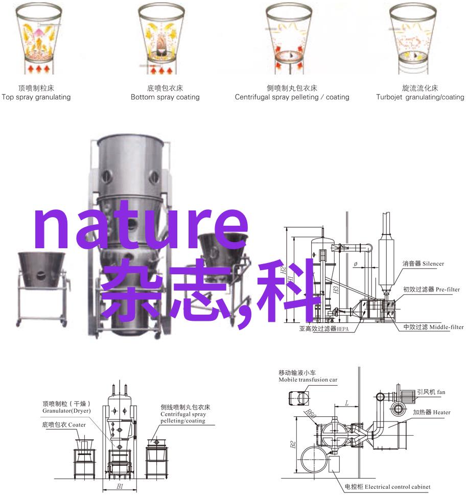 第三次科技-机器智能时代人工智能如何重塑我们的未来