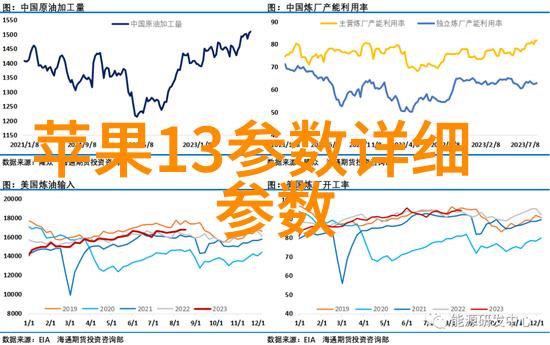 工控机设备的发展与技术创新探索工业自动化领域的未来