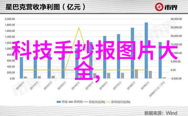 新一代英雄诞生了吗数码宝贝重启中的角色变化