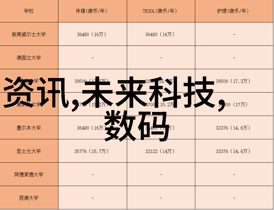 仪器与设备的区别探究科技产品分类深度分析