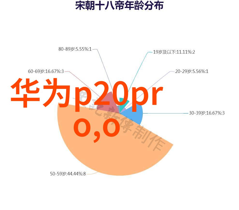 芯片技术探究-台积电芯片之所以那么厉害从制造精度到创新能力