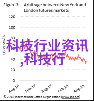 厨房装修设计亲测TOP5必备小技巧让你省心又美观