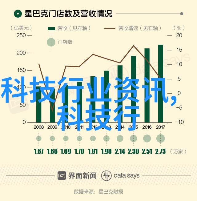 六月雪花语我在冬日里感受的夏季温柔