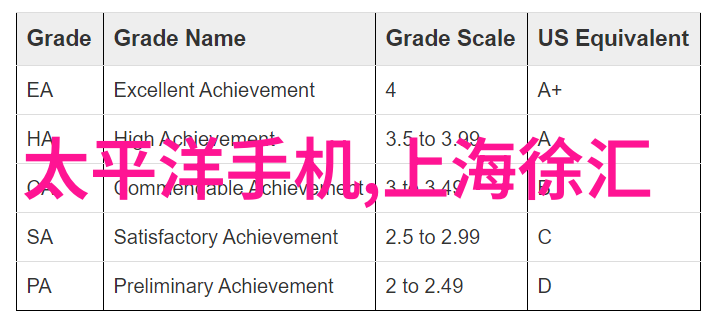 家谱狂想一代传承的故事与秘密