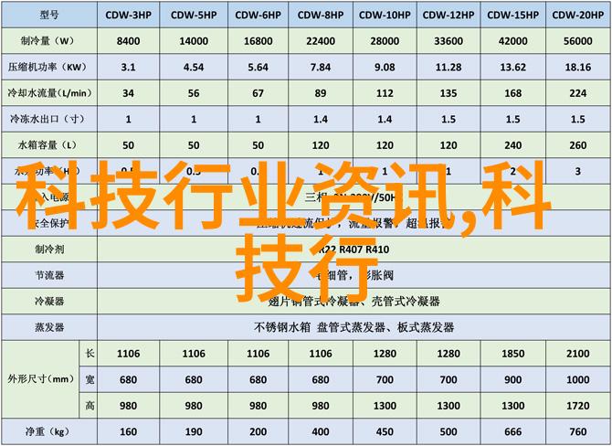 机器泪自购之痛的机械哀鸣