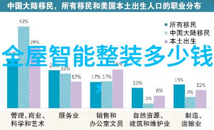 移动卫生间 - 流动的隐私空间移动卫生间的便利与挑战