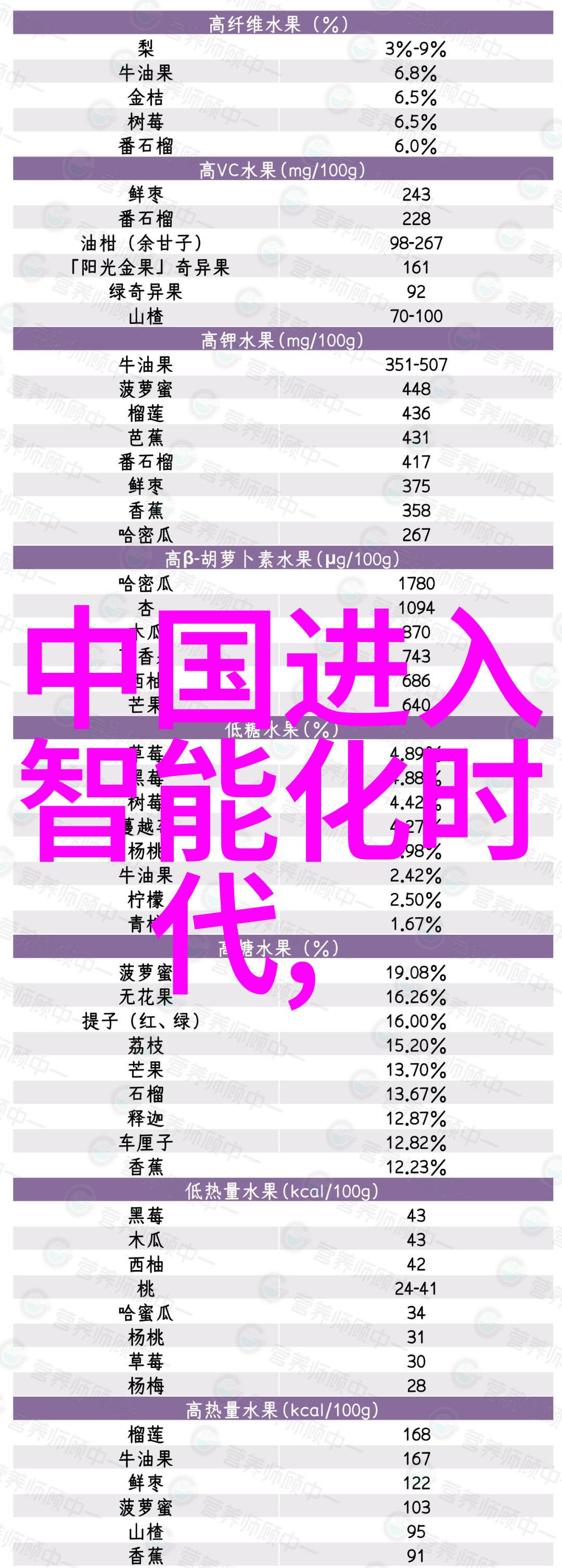 中国芯片产业现状从硅之梦到科技新霸主