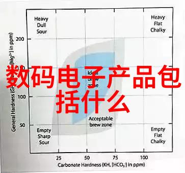 春日暖阳下的雏菊花语绽放的希望与纯真的爱情