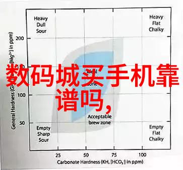 场地平整-土木工程中的基石从准备工作到完工检查